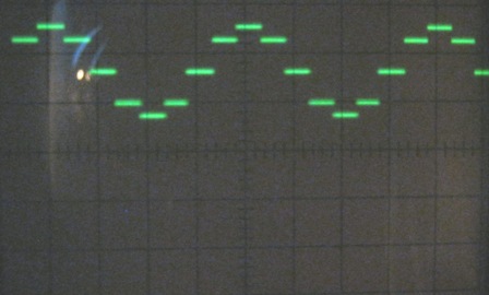 Осциллограма сигнала на выходе DAC: 8-точечная реализация синусоиды.