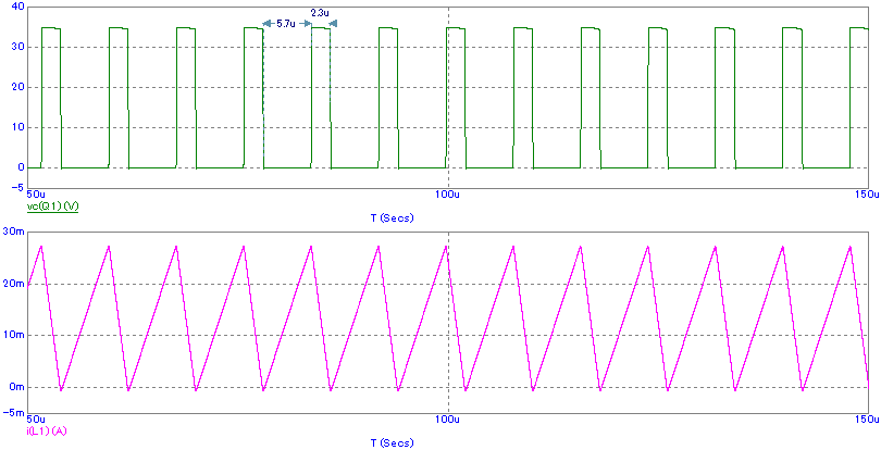 Временные диаграммы в блокинг-генераторе с укорачивающей паузу демпферной цепью.