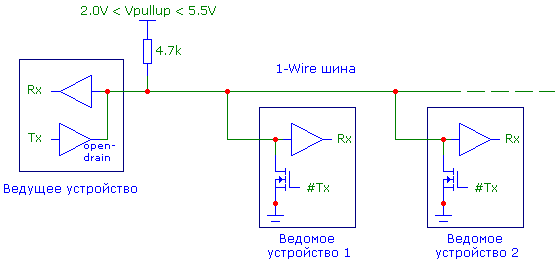 Подключение устройств к шине 1-Wire.
