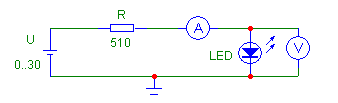 Схема для исследования вольтамперной характеристики светодиода.